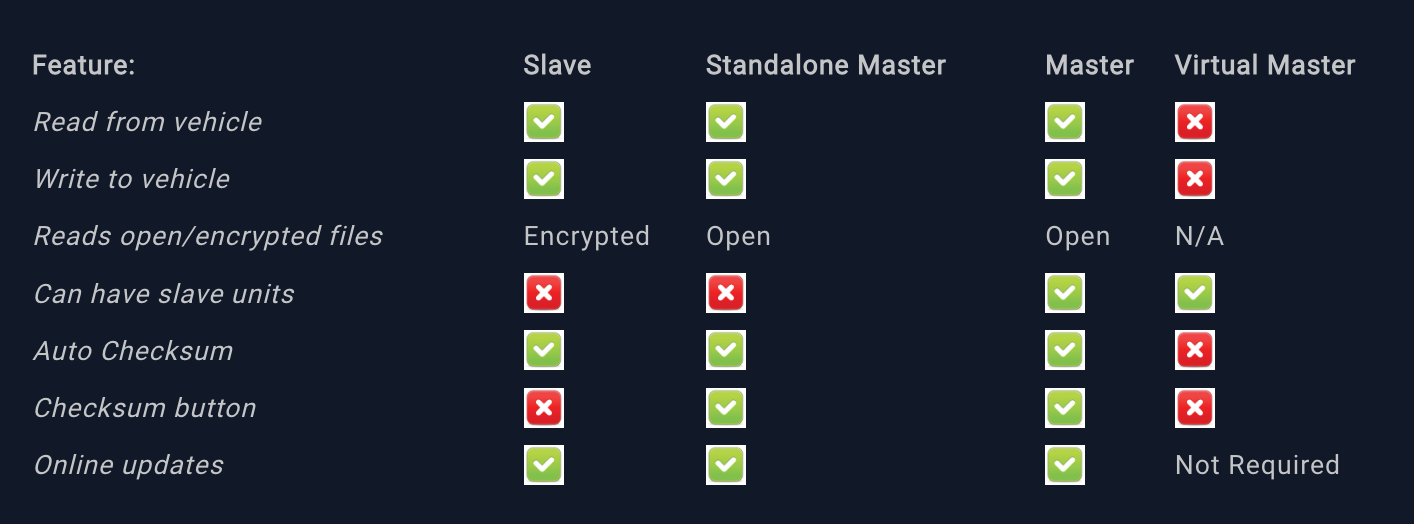 mpps-obd-flash-tool-slave.png