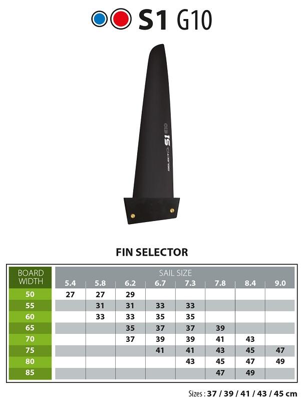 ! alt : 070effe4-f358-4708-91c1-c116be9fc040 ! title : Select-S1-Pro-G10-black_2-4.jpg ! desc :  ! caption :