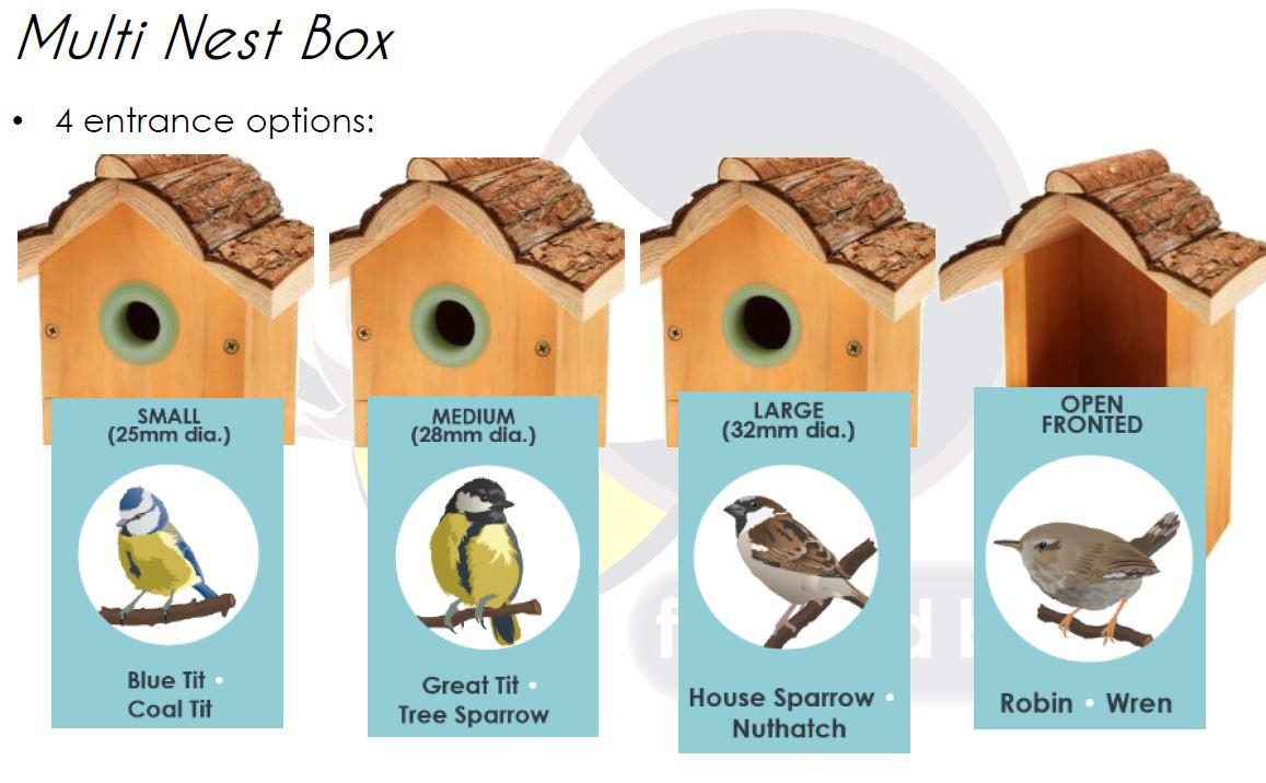 Petface Multi Nest Box for Various Wild Birds