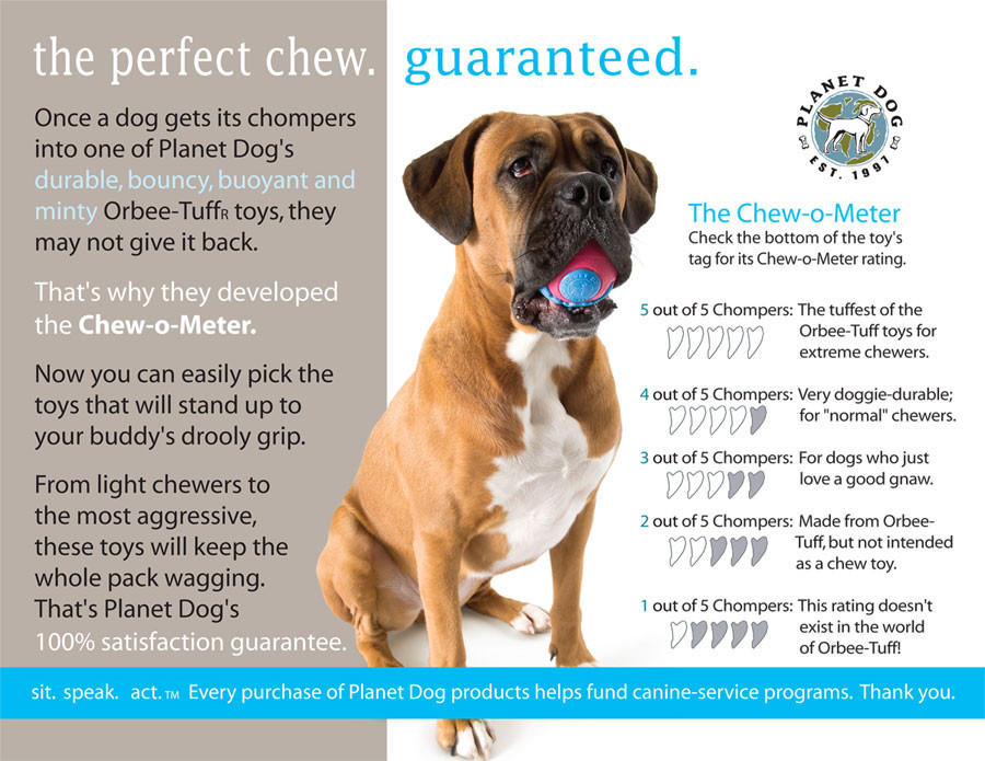 Planet Dog Orbee chew-o-meter - Toy Strength Chart
