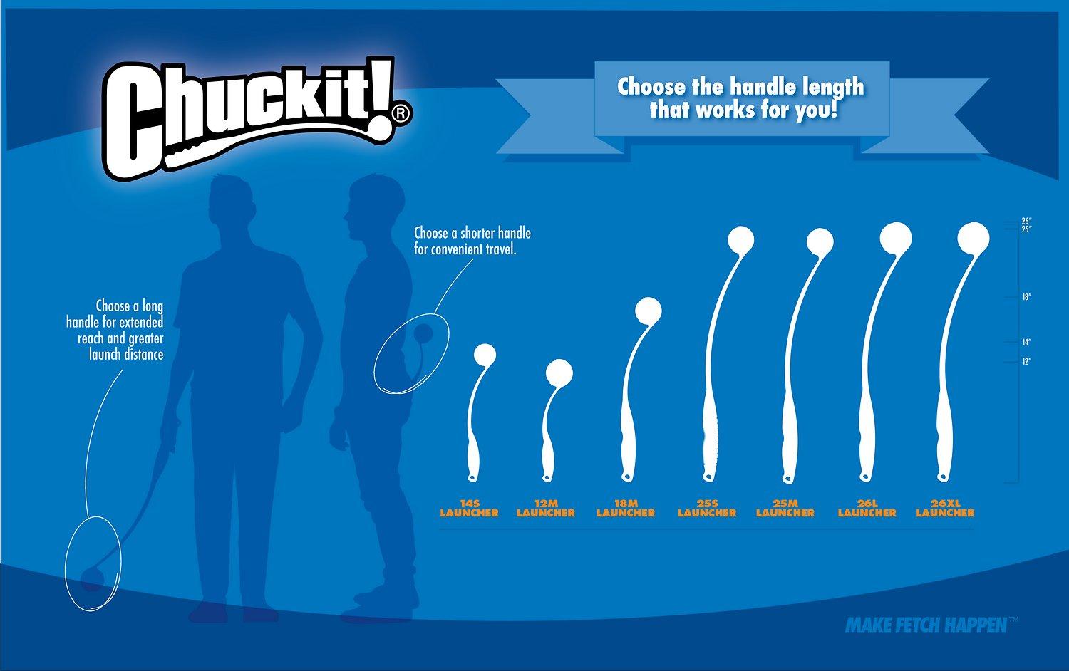 Chuck it 2025 ball launcher sizes