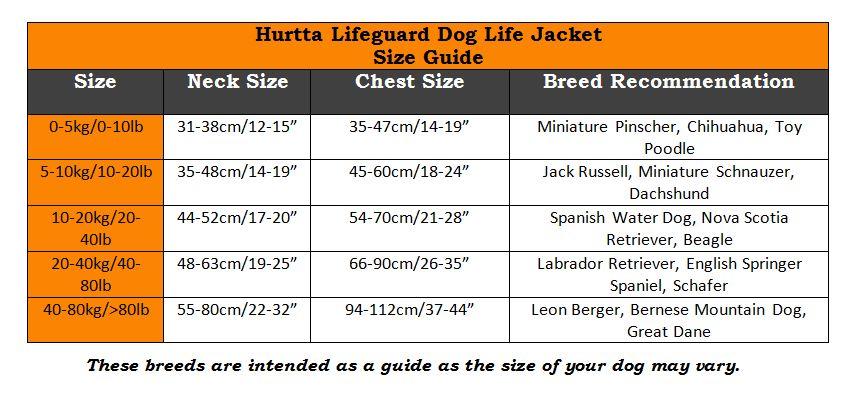 Hurtta Lifeguard Dog Life Jacket - Size Chart