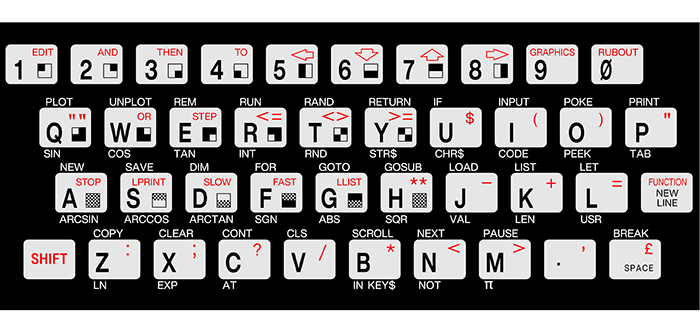 zx81---keyboard-mug-thumbnail.png