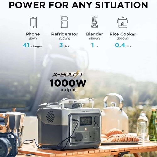 EcoFlow RIVER 2 Max Portable Power Station 512Wh Battery 500w Fast Charge App