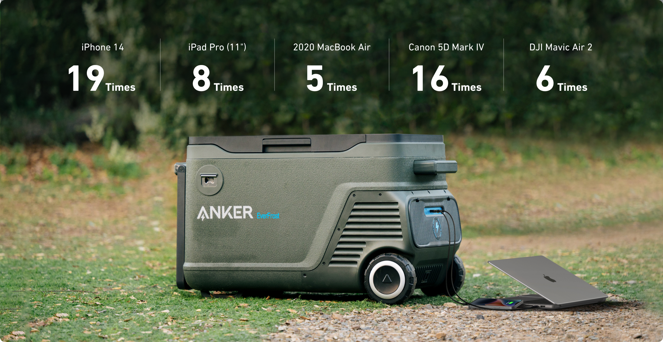 Anker Detachable Battery 299Wh