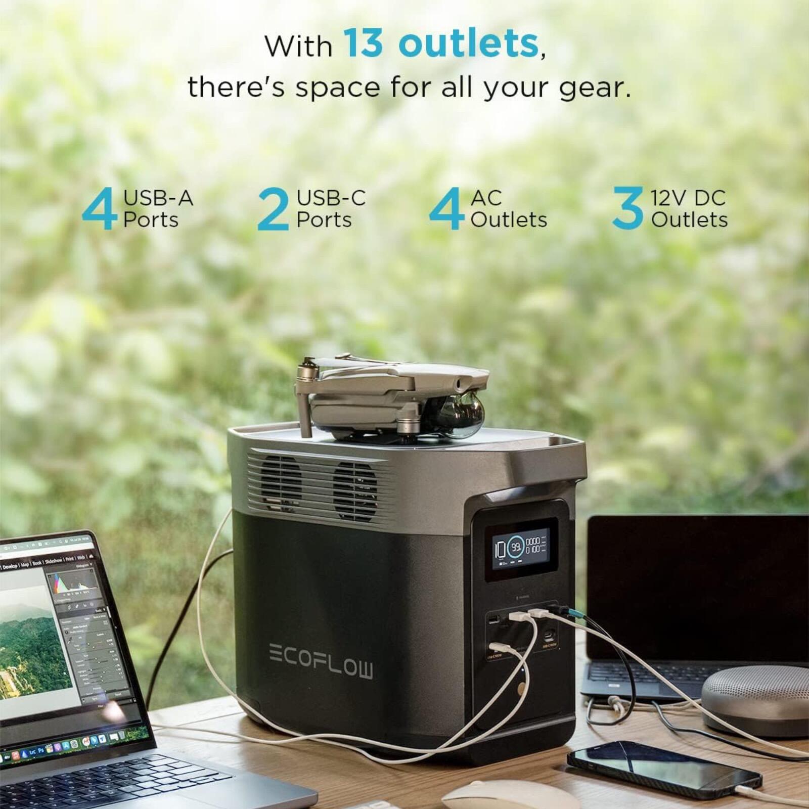 EcoFlow DELTA 2 Portable Power Station 1024Wh Battery 1200w Home Backup Camping