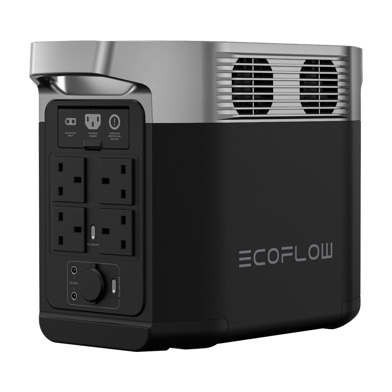 EcoFlow DELTA 2 Portable Power Station 1024Wh Battery 1200w Home Backup Camping