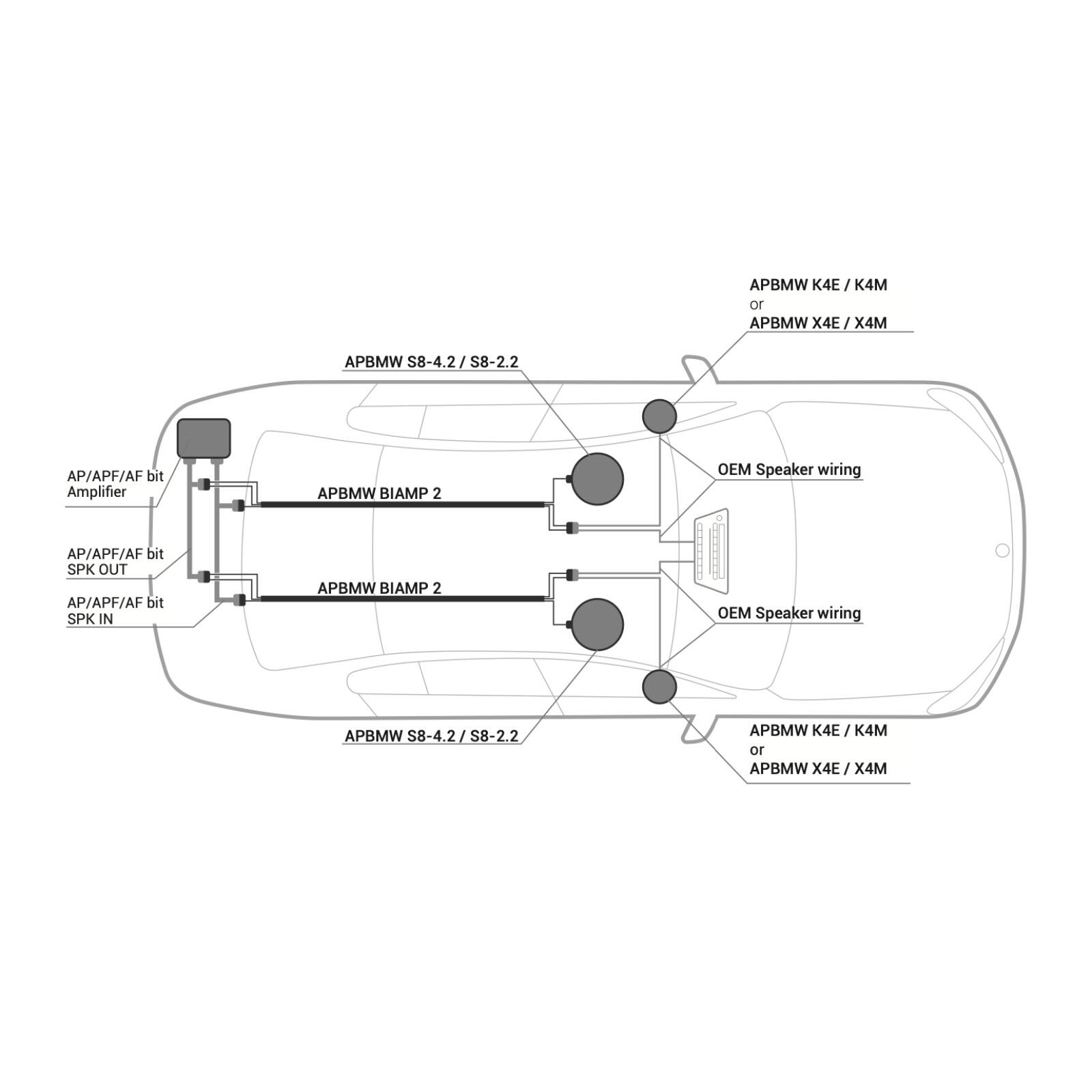 Audison APBMW BIAMP 2 Plug & Play BMW Mini Harness for Bi Amplify Front Speakers