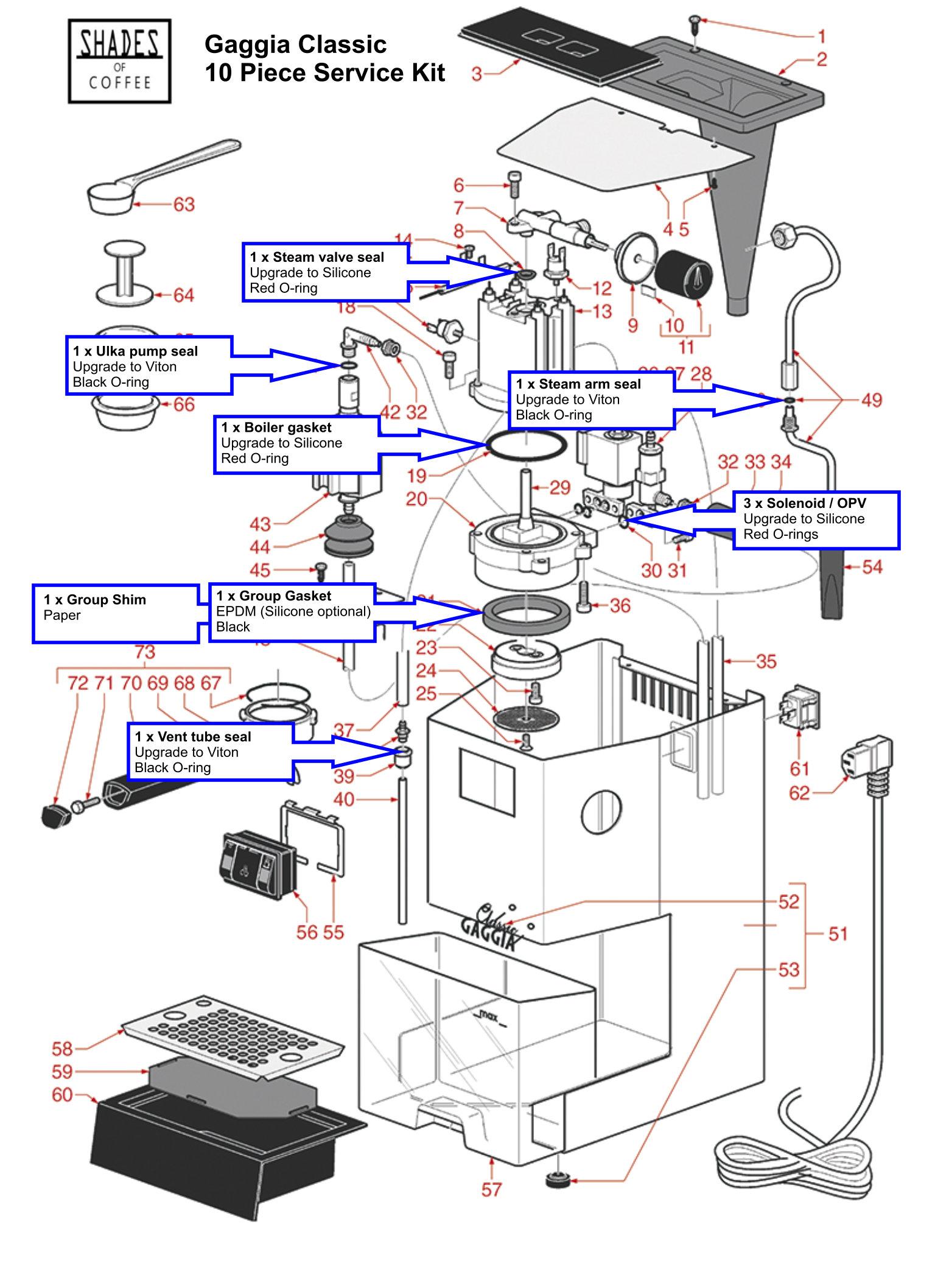 Service kit diagram