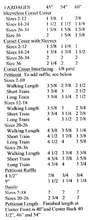lm102-yardages.jpg