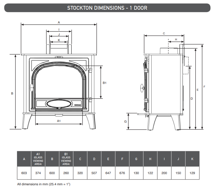 Stovax Stockton 5 Wide Eco MF Single Door