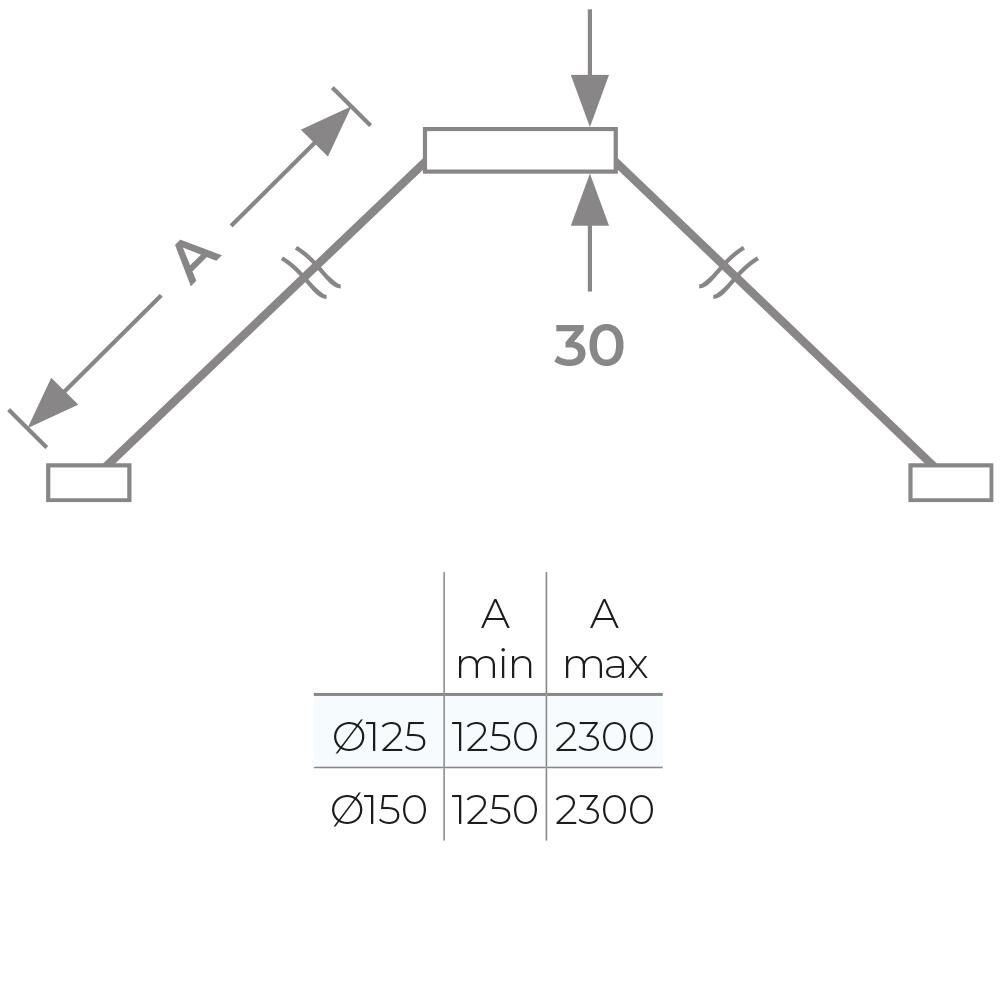 TWPro MB Roof Brace Kit 125mm Flue Liner Systems