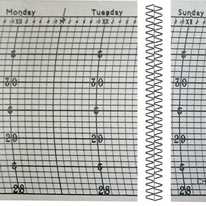 50 x Barometer chart Sunday Start Inches 300mm x 90mm barograph paper perforated 