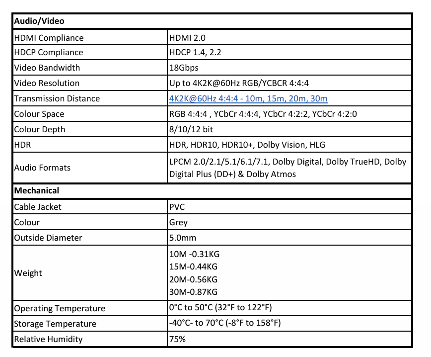 Antiference Fibre Optical HDMI Cable
