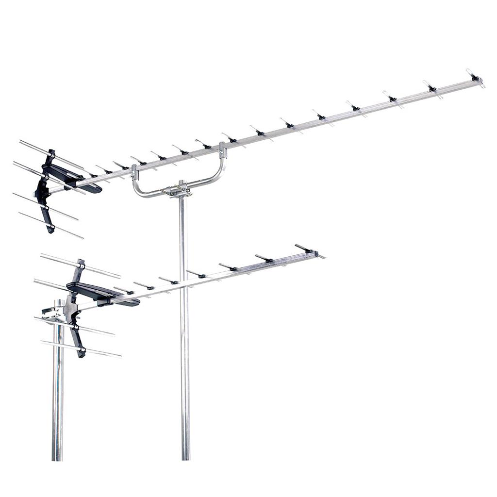 Aerial Antennas