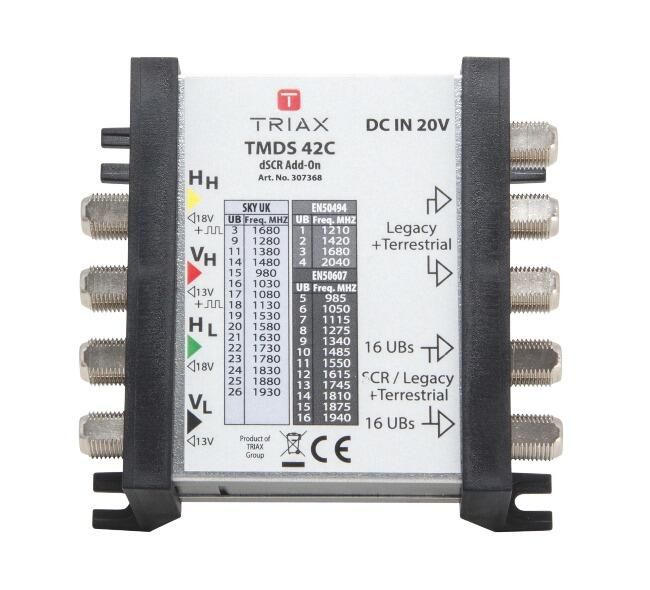 TMDS 42 C dSCR Multiswitch 307368