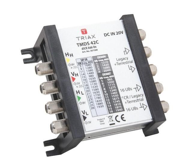 TMDS 42 C dSCR Multiswitch 307368