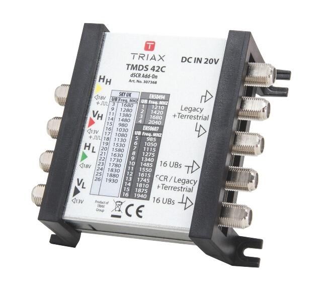 TMDS 42 C dSCR Multiswitch 307368