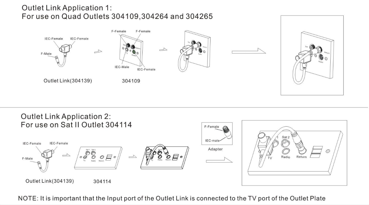 Triax Outlet Link 304139