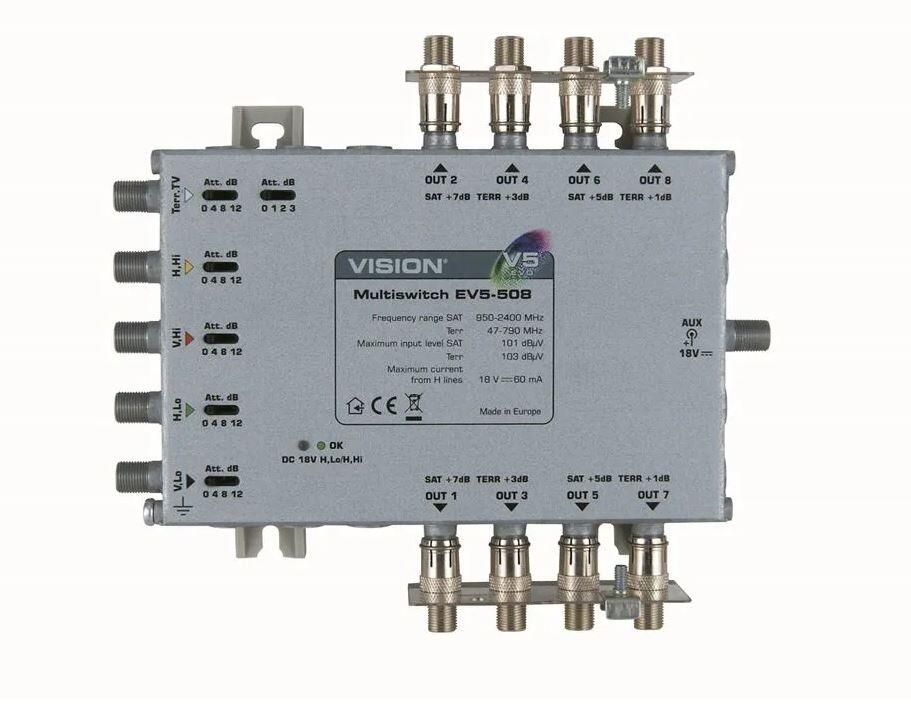 EV5-508 Multiswitch 8 x Output Line Power