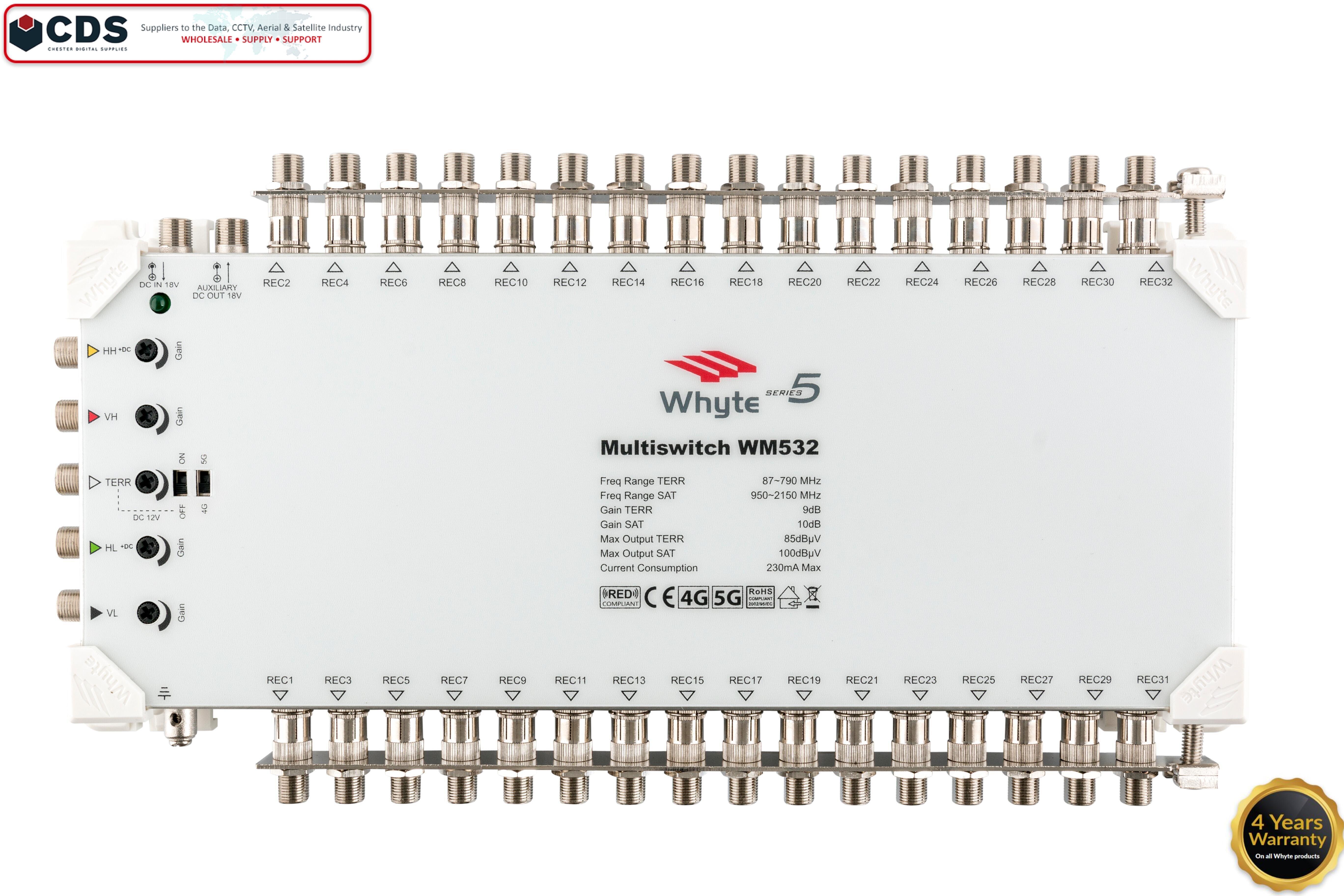 32 output multiswitch from Whyte Technologies