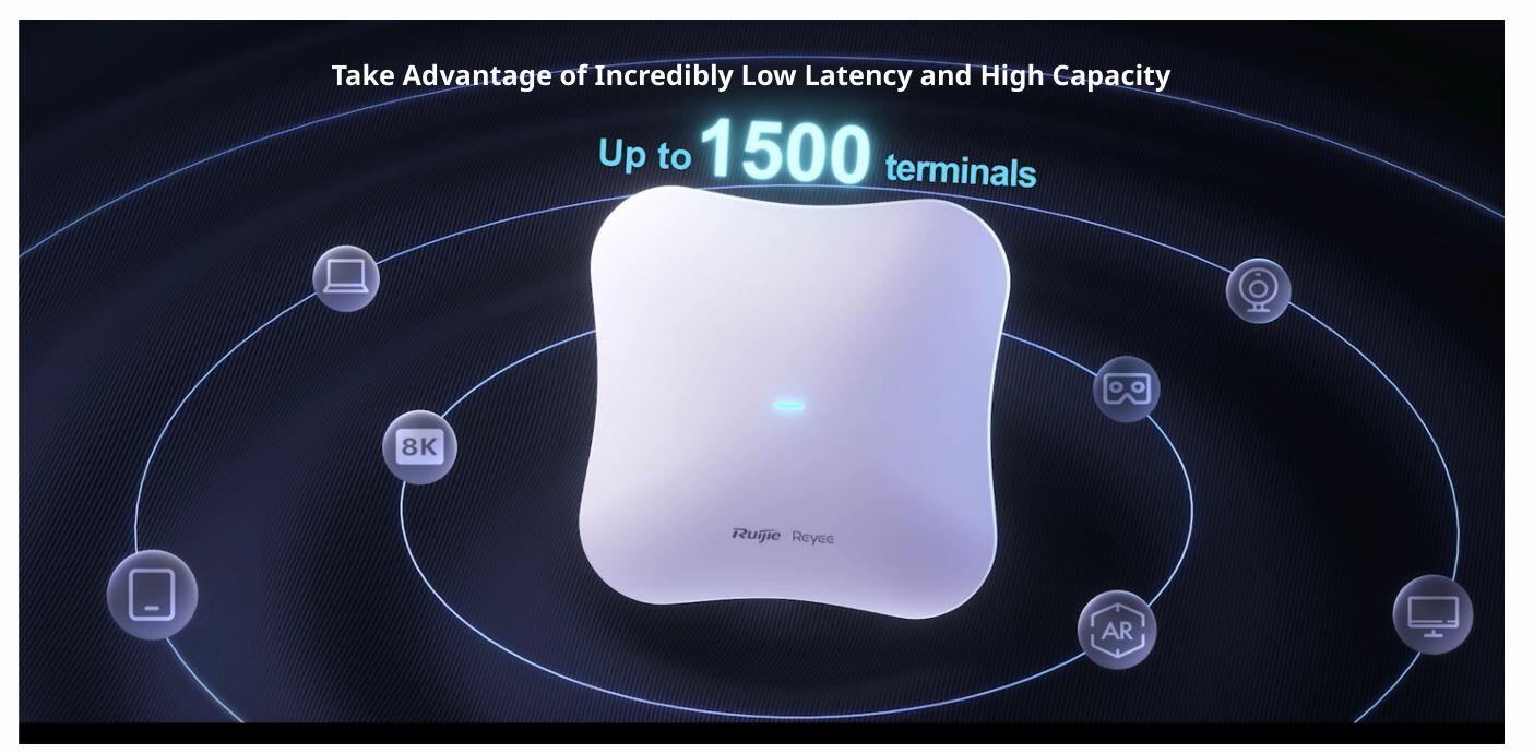 Ruijie Reyee RG-RAP73HD is a high-performance Wi-Fi 7