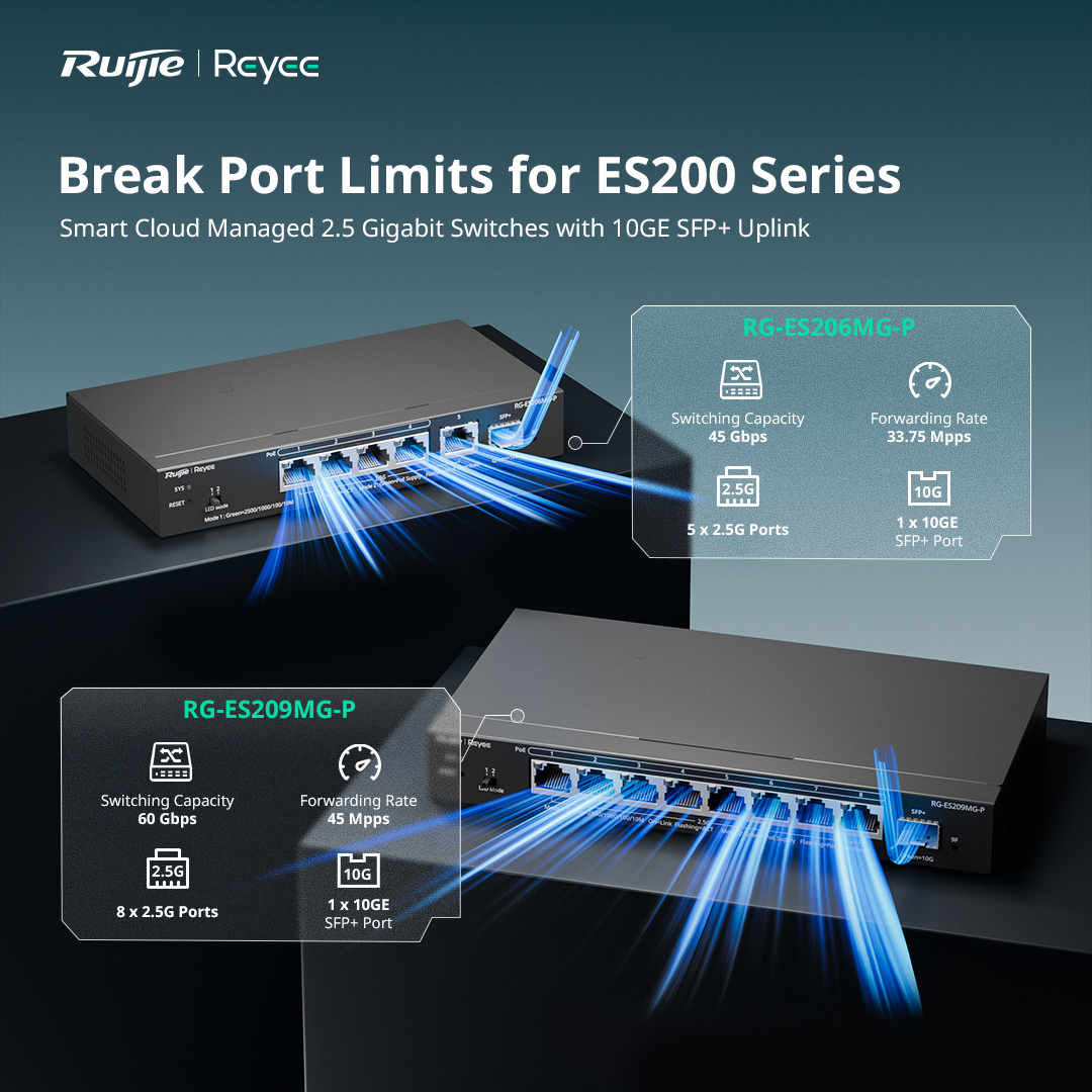 Ruijie Reyee RG-ES206MG-P
