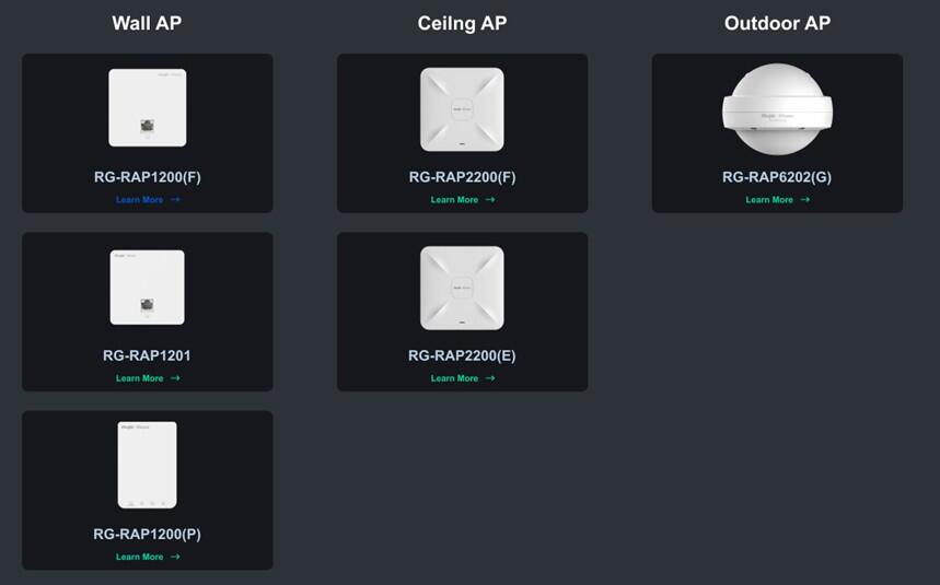 Products Compatible with RG-PoE-AT15