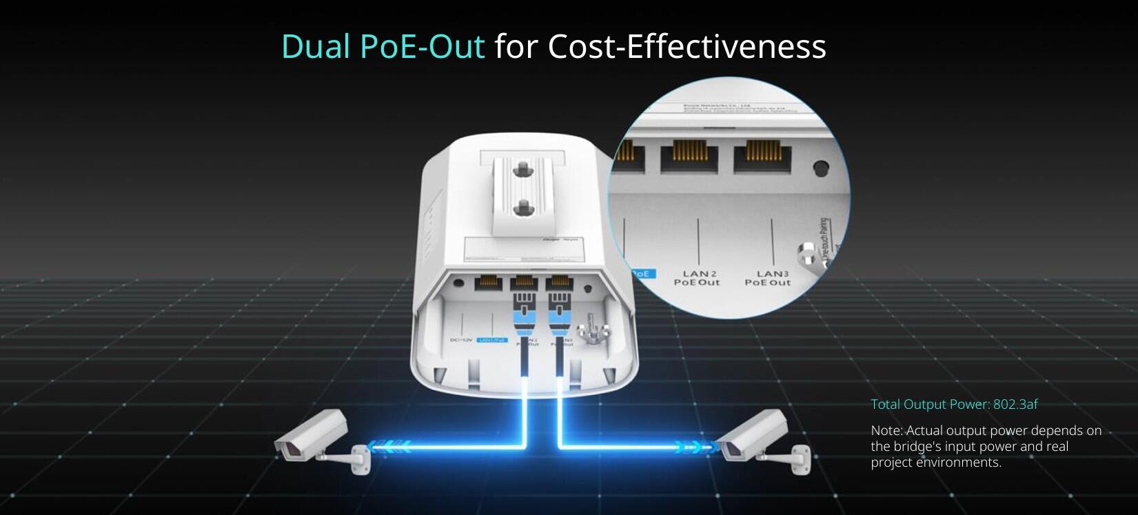 Ruijie Reyee RG‑EST330F‑P is a compact, plug-and-play outdoor wireless bridge designed for point-to-point (PTP) and point-to-multipoint