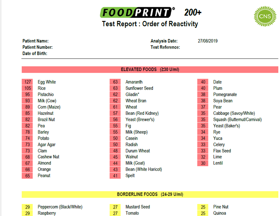 CNS Lab FoodPrint200+ Test Results 2019