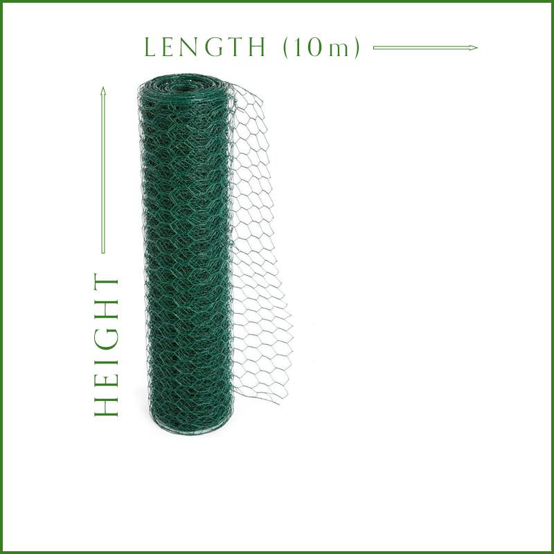 Chicken Wire Sizes