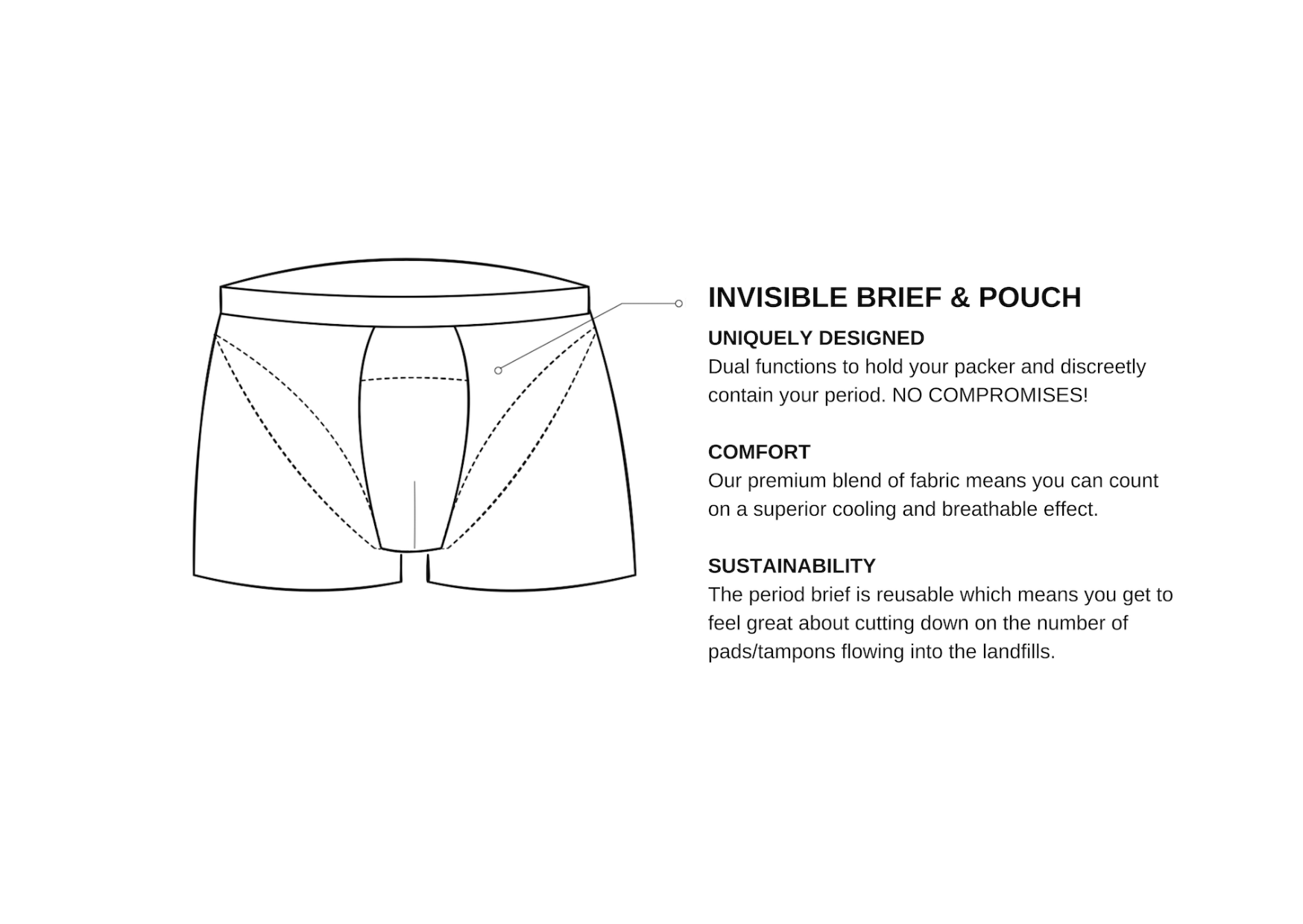 2-in-1 Period + Packing Boxer