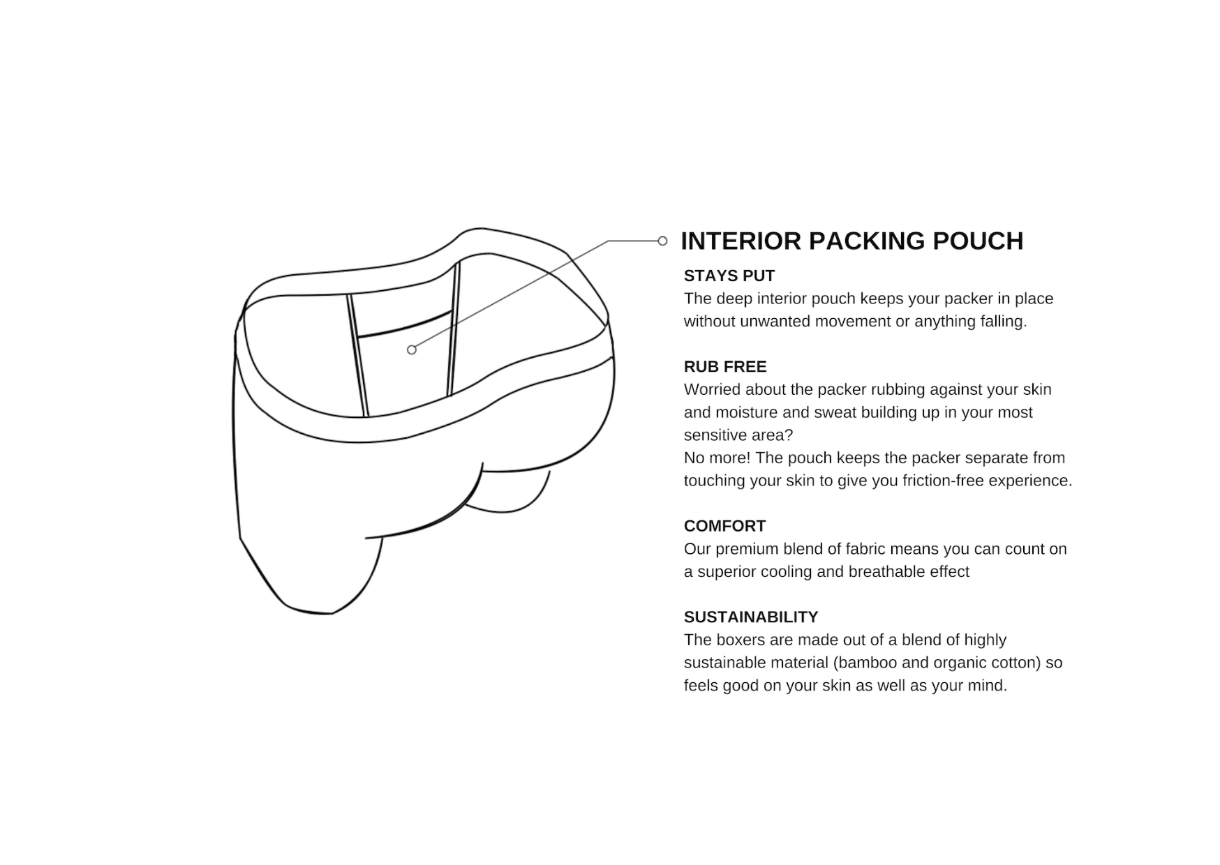 FTM Packing Underwear Bamboo for Soft Packer STP 