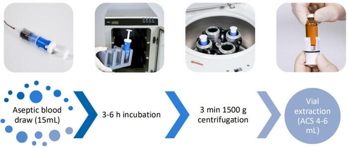 orthogen-device-image-700x298.jpg