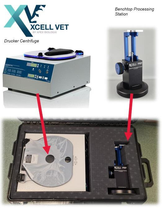 XCELL VET Protective Transport Case