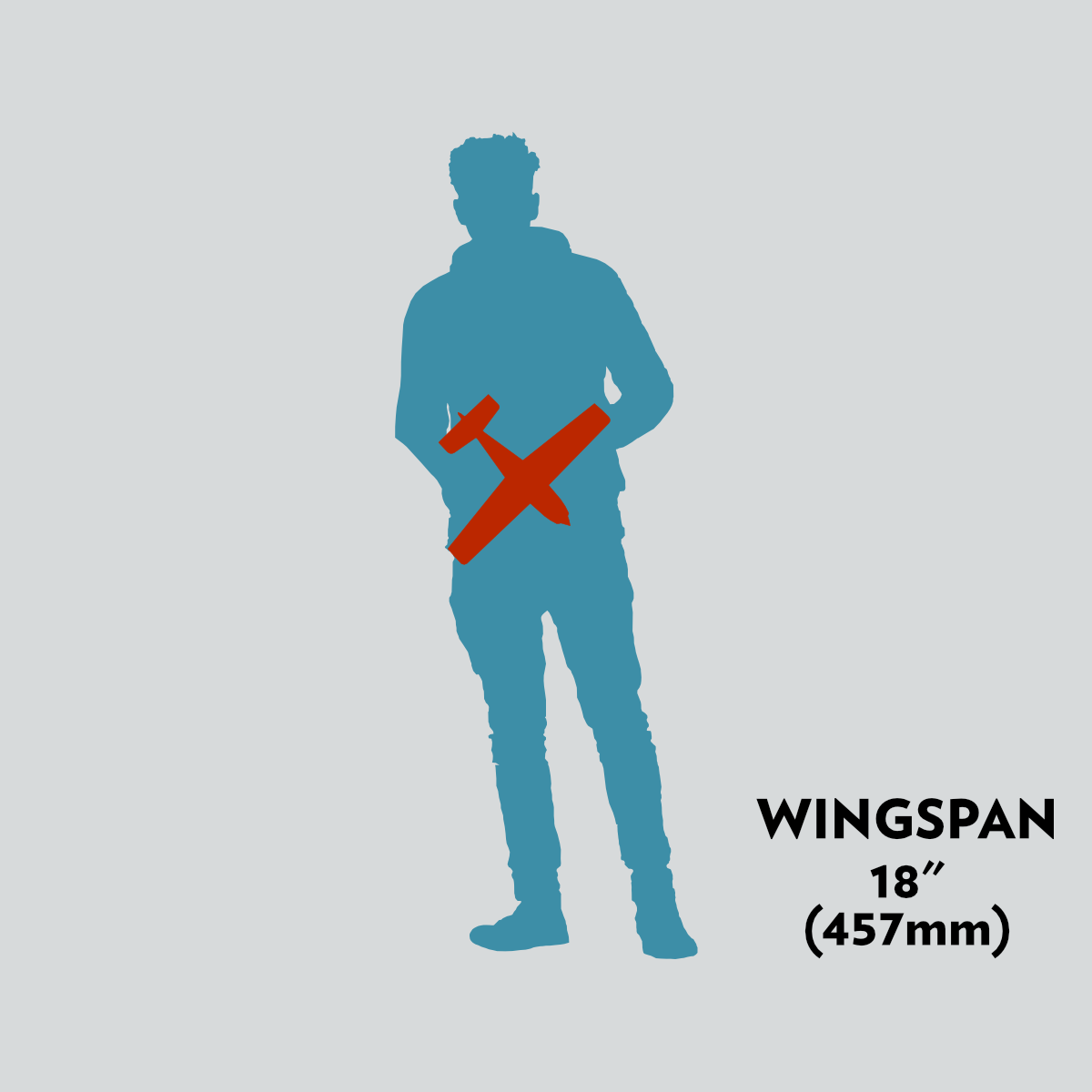 18" (457mm) Wingspan