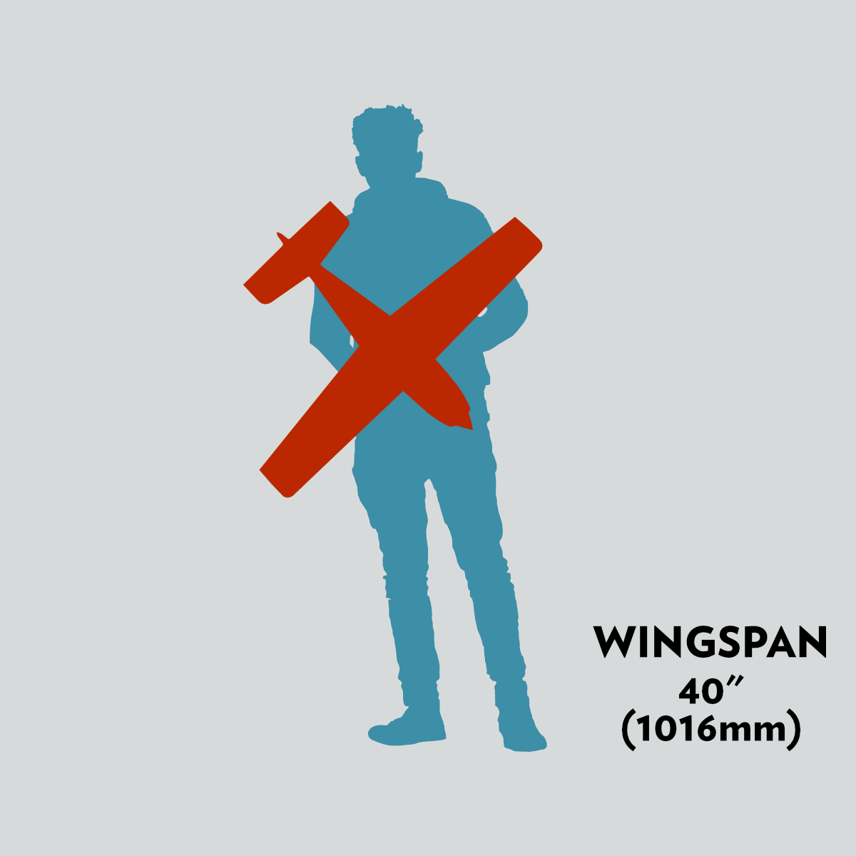40" (1016mm) Wingspan