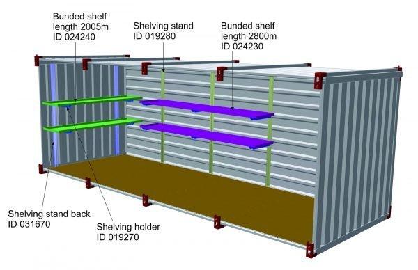 Kovobel Container Shelving System