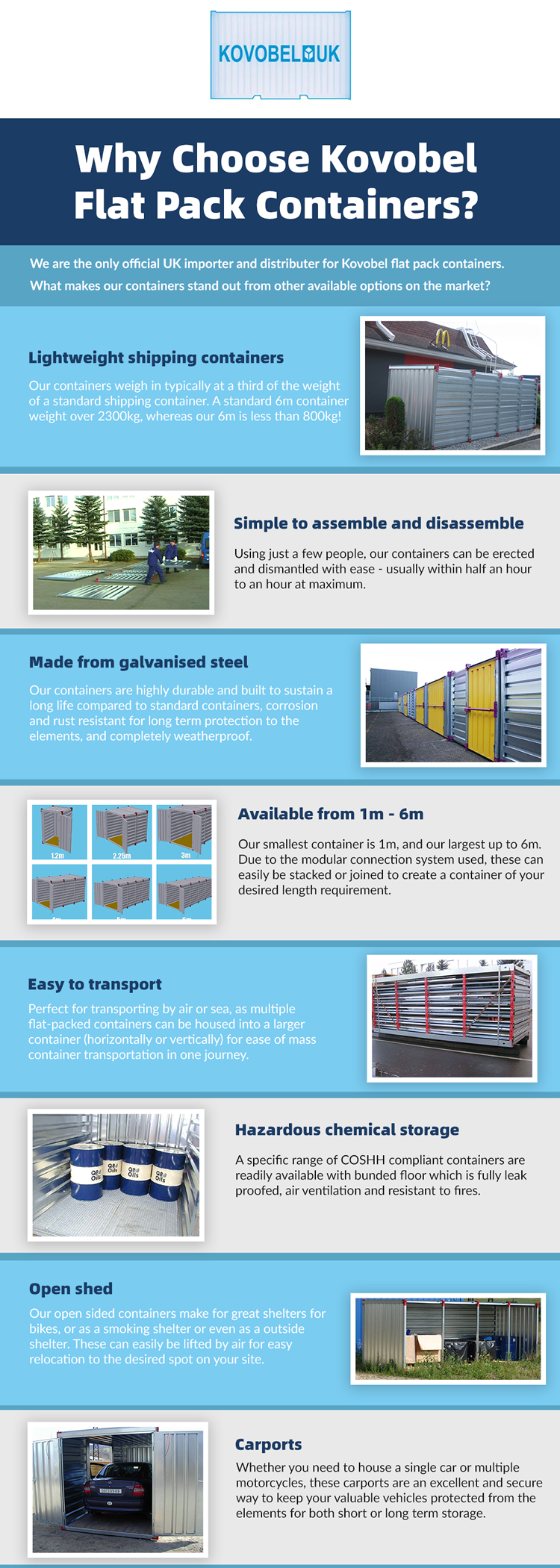 Kovobel flat pack containers - Infographic