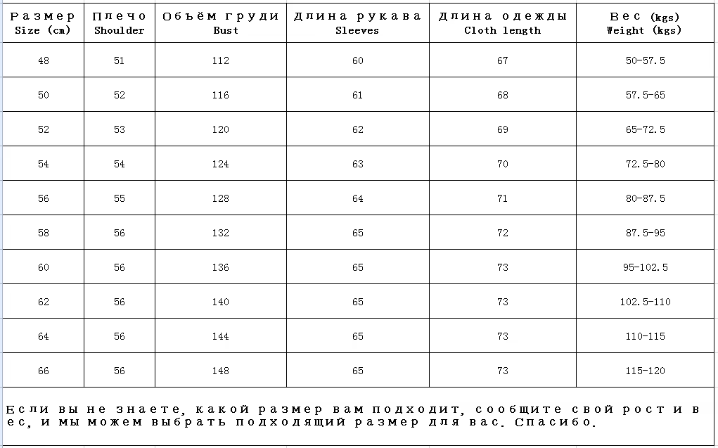 size-table-guide-mens-shearling-sheepskin-wool-jacket-short-coat.png