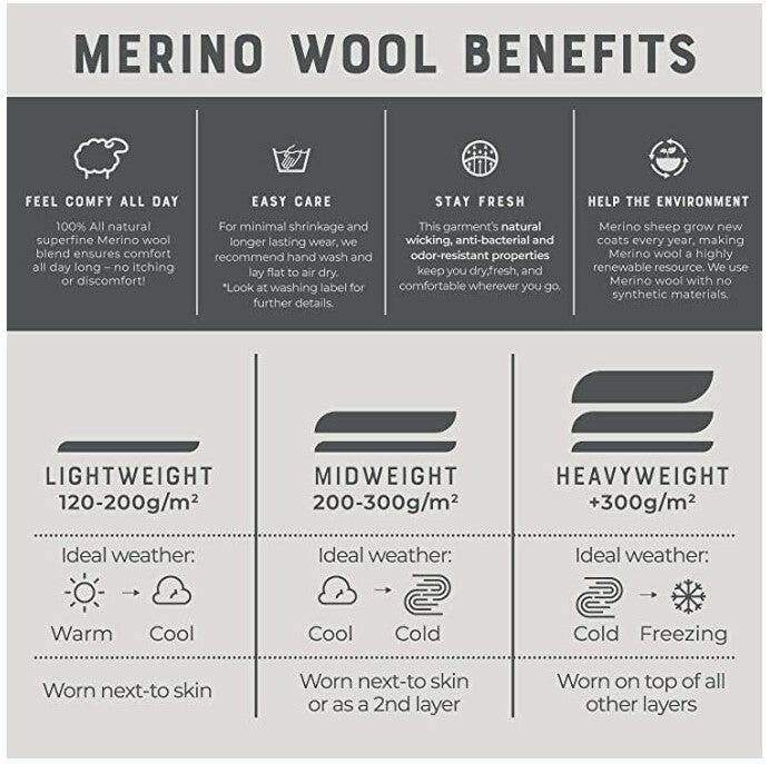 100%Merino Wool Thermal Set, Top and Bottom, Underwear Set, for Kids