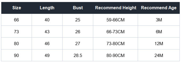 100% Pure Cotton Age 0-24M New-Born Kid Baby Boys Girls Romper Jumpsuit Body Suit Short Sleeve