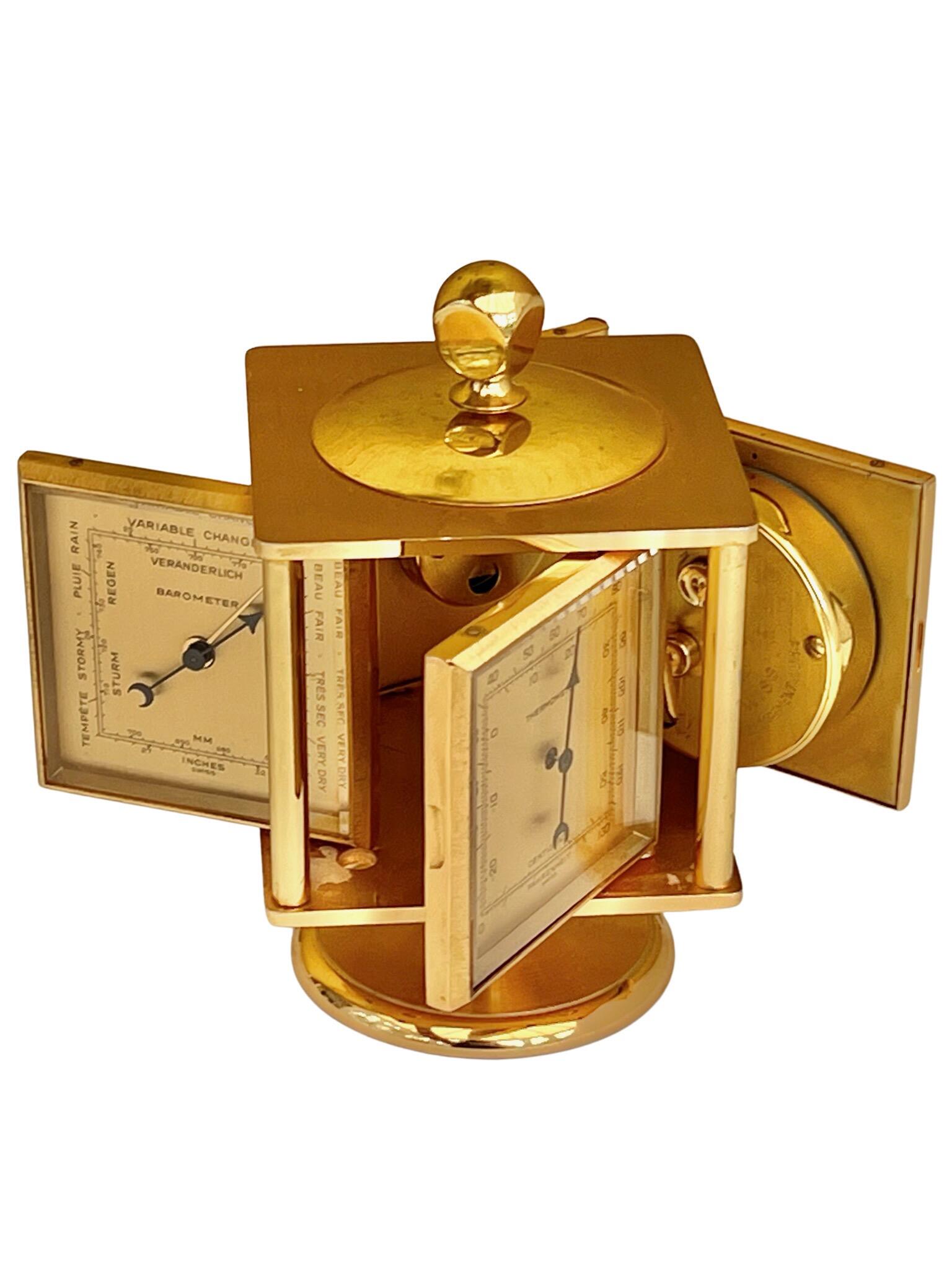 Clock and Weather Compendium