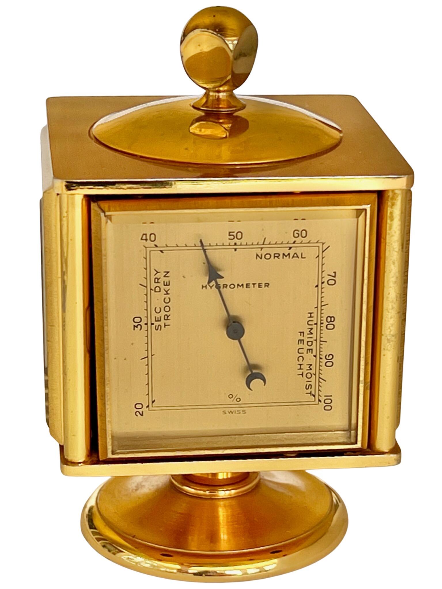 Clock and Weather Compendium