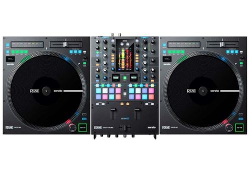 RANE Packages Category