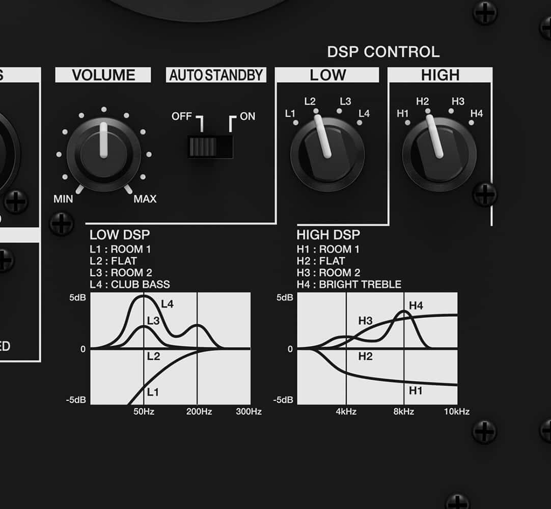 Pioneer DJ VM-50-W loudspeaker controls