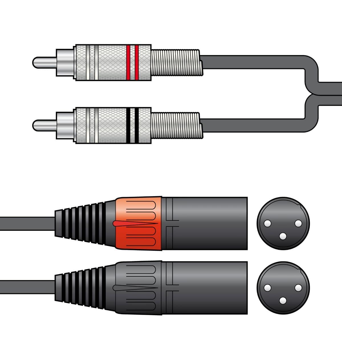 Citronic Classic RCA to XLR M Stereo Audio Cable