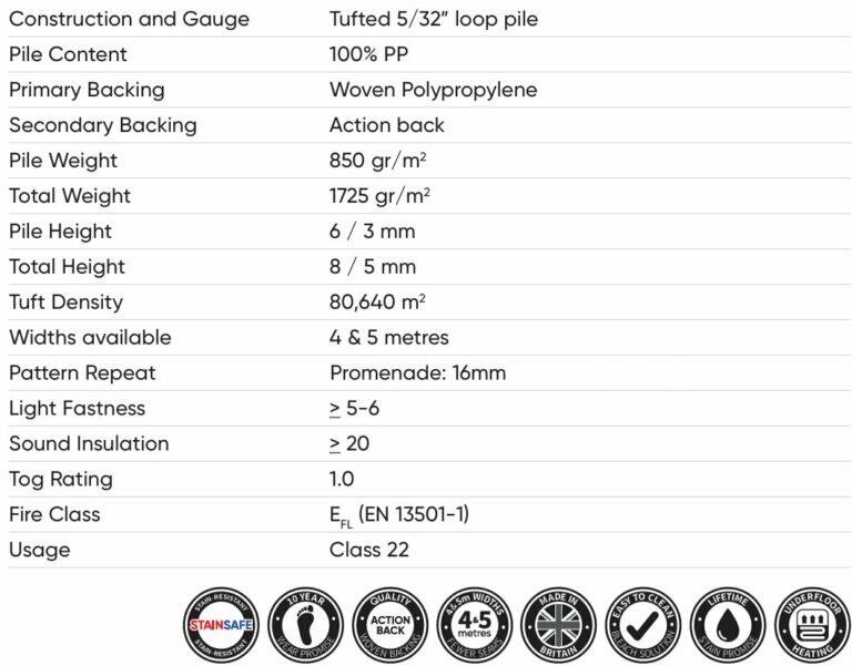 gala-specs-768x601.jpg