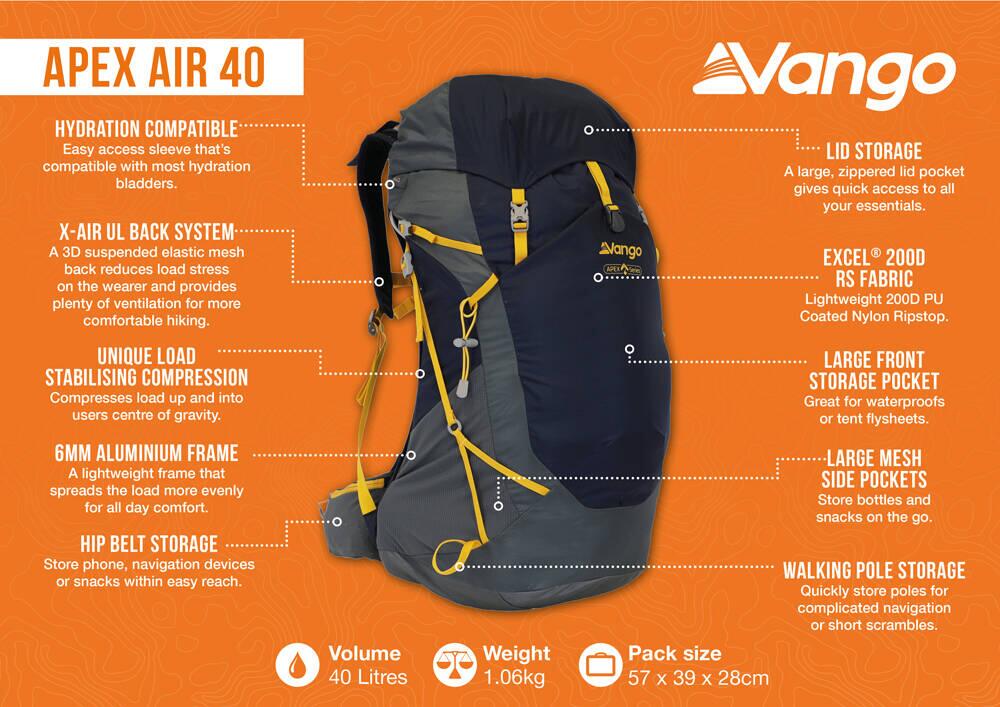 Apex Air 40-2024 - 2