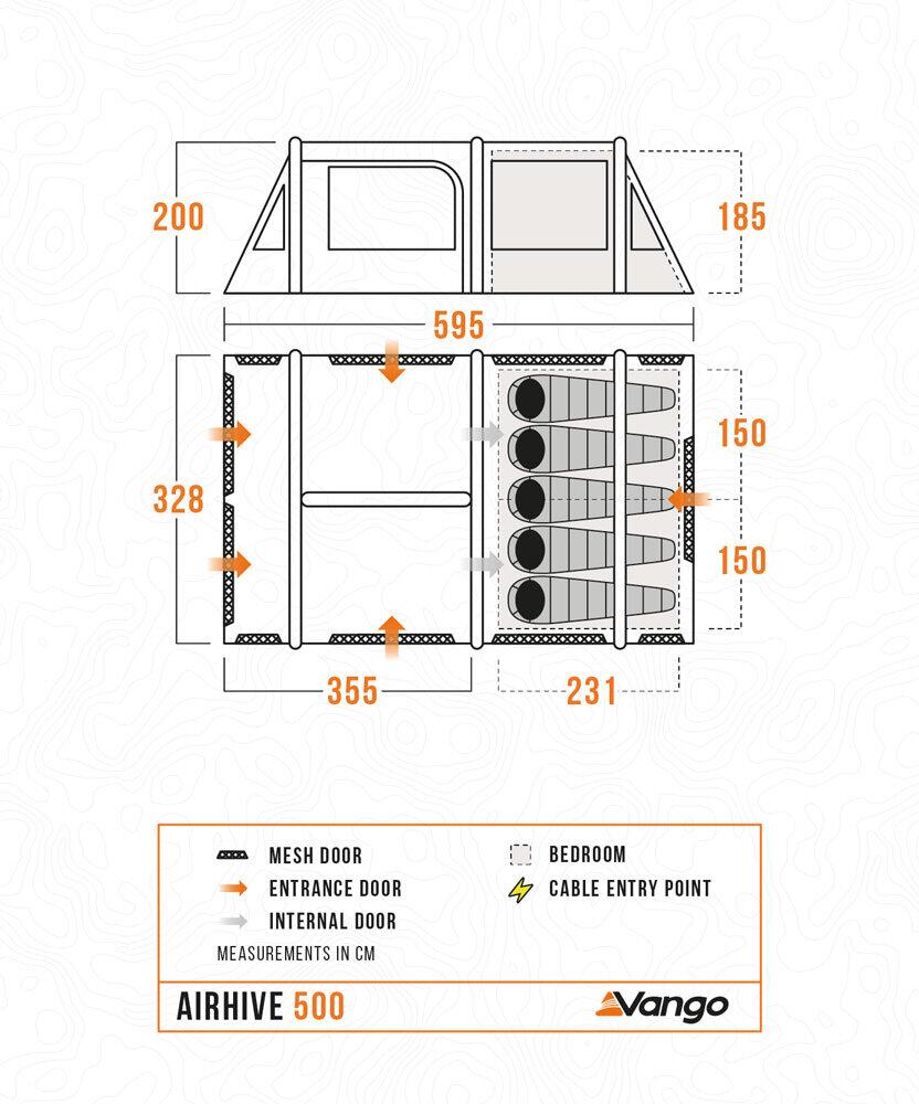AirHive 500 Package-2025 - 2